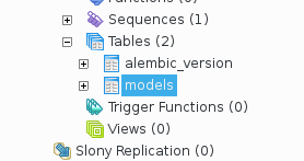 The result of alembic migration, in Pgadmin3