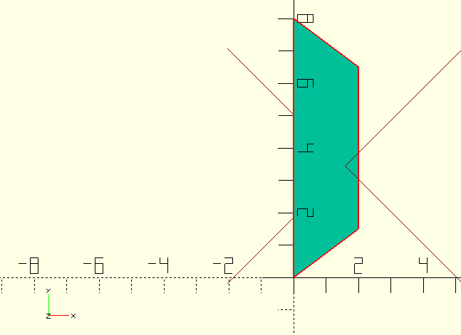 2-d representation of aluminium profile